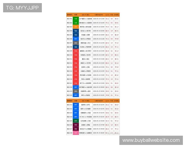 球探网比分足球比分直播提供最新最全的实时比赛数据和详细赛况分析，满足足球爱好者的观看和预测需求