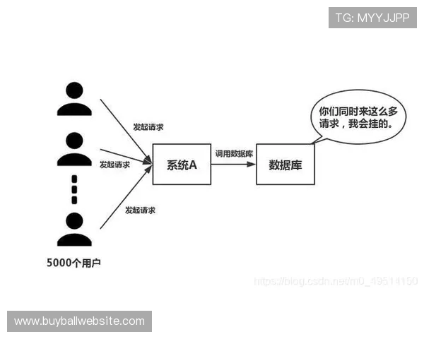 英超在线直播常见问题解答：解决观看过程中遇到的各种技术难题与疑问